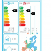 DAIKIN klimatska naprava Sensira FTXF20E/RXF20E-2kW - Image 4
