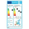 KLIMATSKA NAPRAVA ME HOME BREEZE- 3,4kW - Image 3